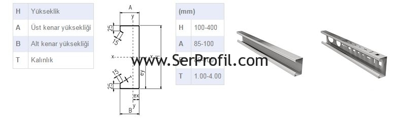 serprofil-C-plus-Profil-cizimi