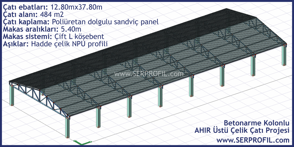 SerProfil Hafif Çelik