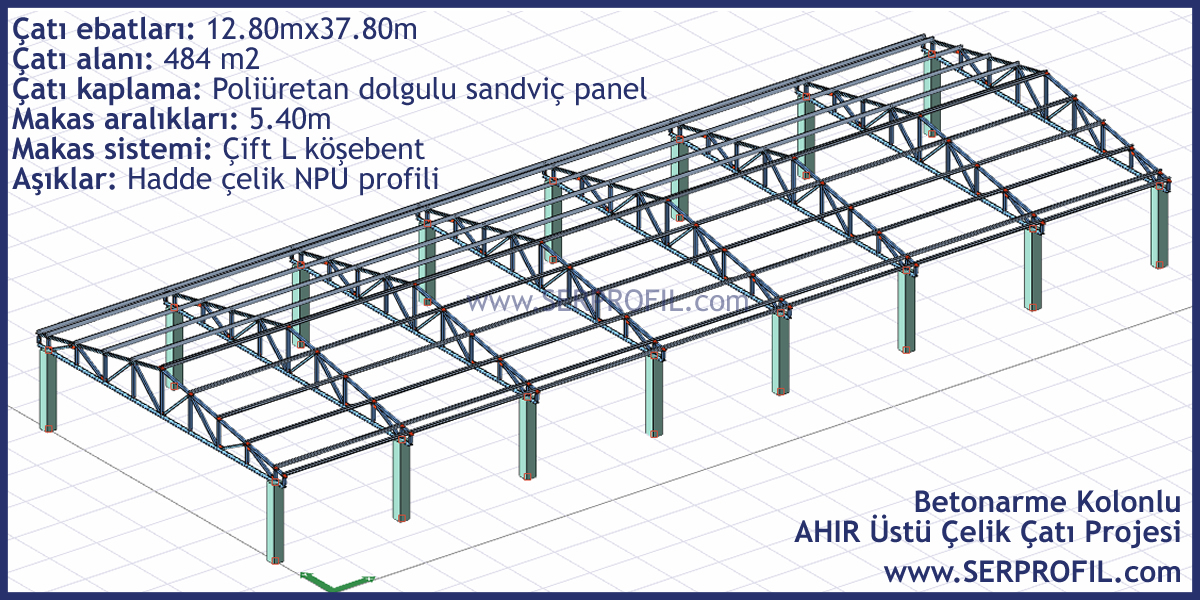 SerProfil Hafif Çelik