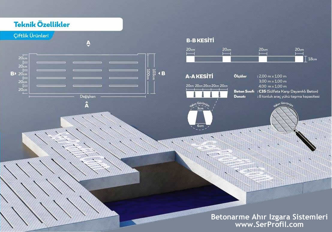 Betonarme Prefabrik Ahır Izgaraları 2