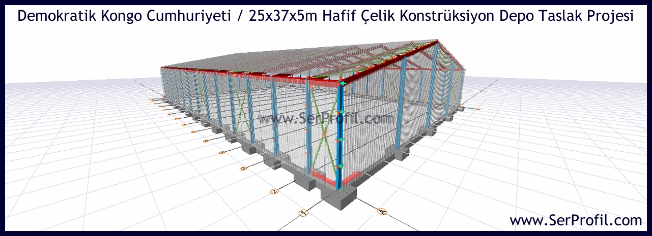 2026 Çelik Konstrüksiyon Fabrika M2 Fiyatları Maliyetleri