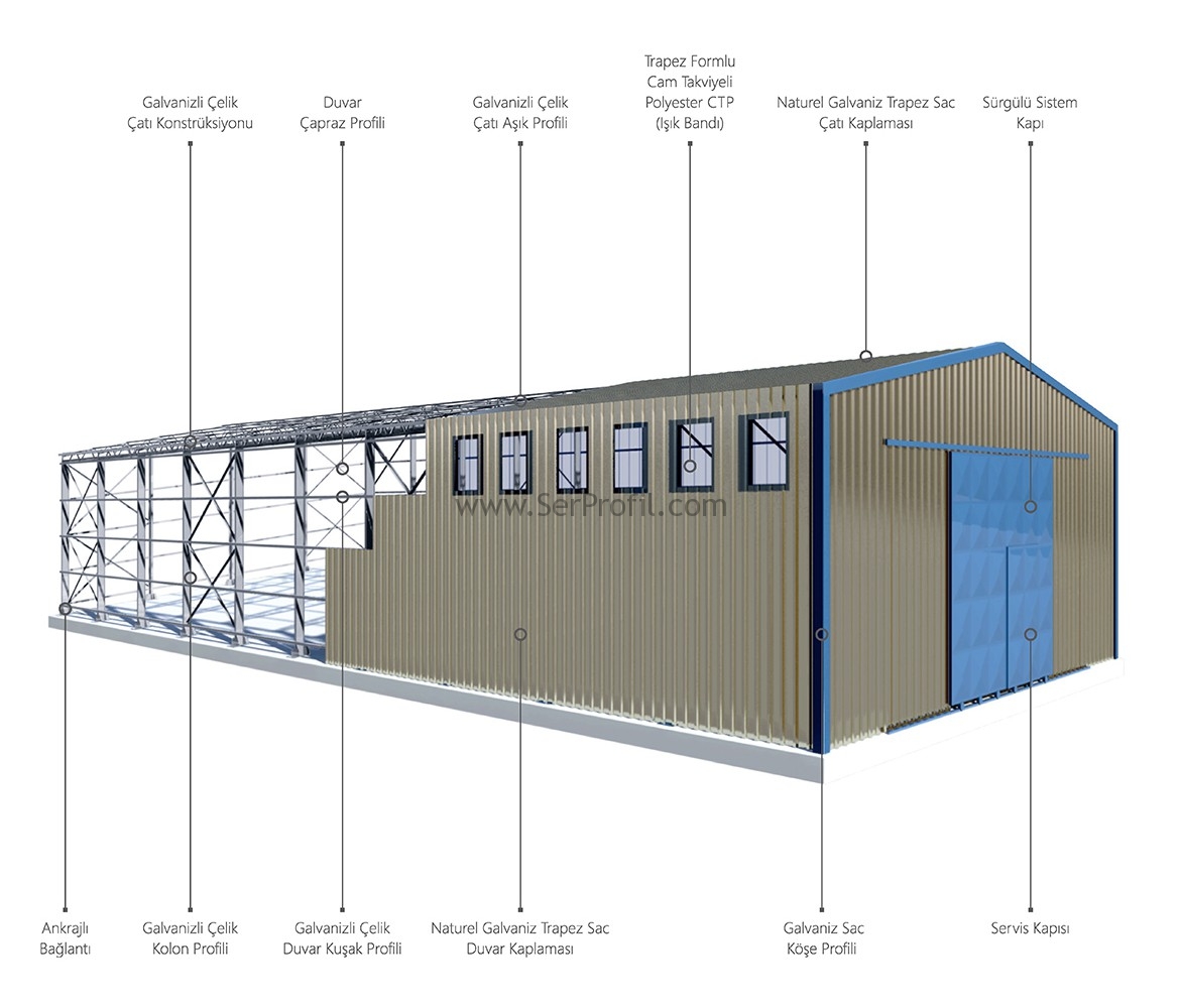 Prefabrik Kümes Projeleri ve Yapım Fiyatı