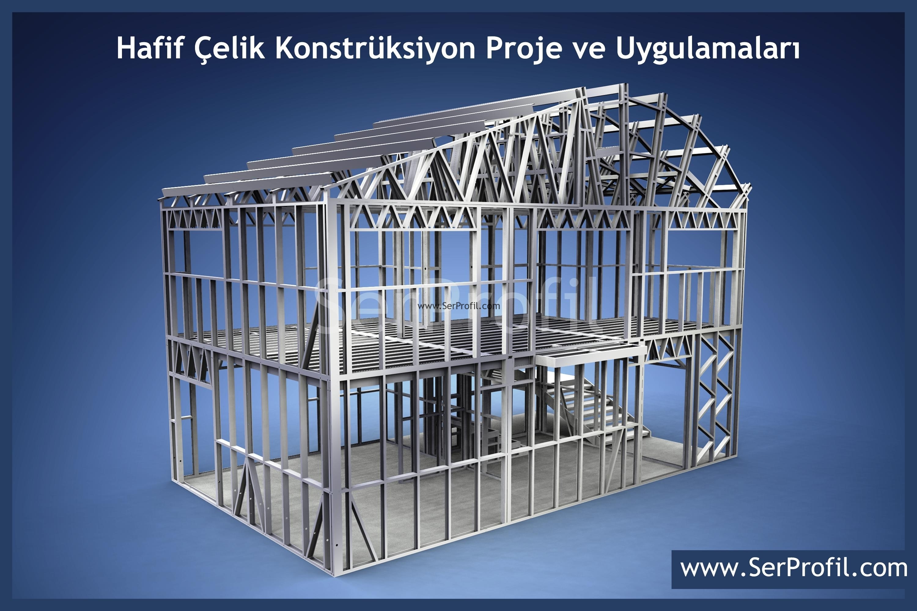 Hafif Çelik Ev Villa İskelet Profil Panel Fiyatları 2026