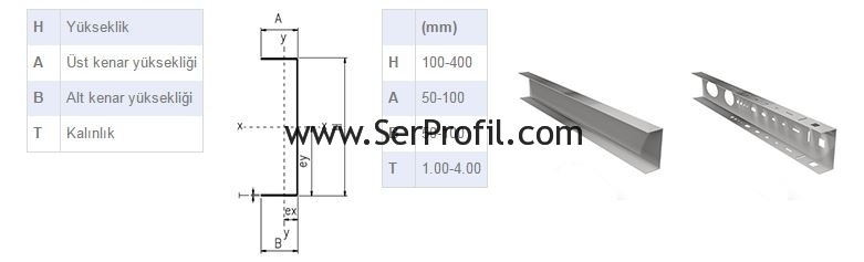 Galvanizli U Profil Toptan Satış Fiyatları