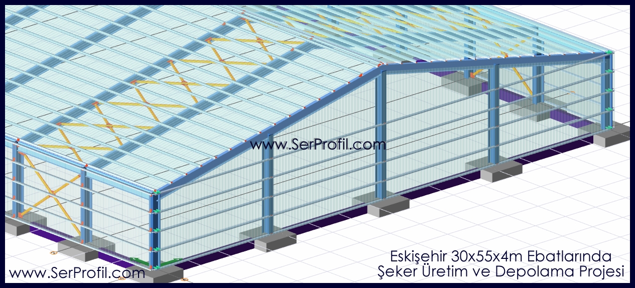 Prefabrik Hangar M2 Fiyatları, Çelik Depo Projeleri İnşaat Maliyetleri