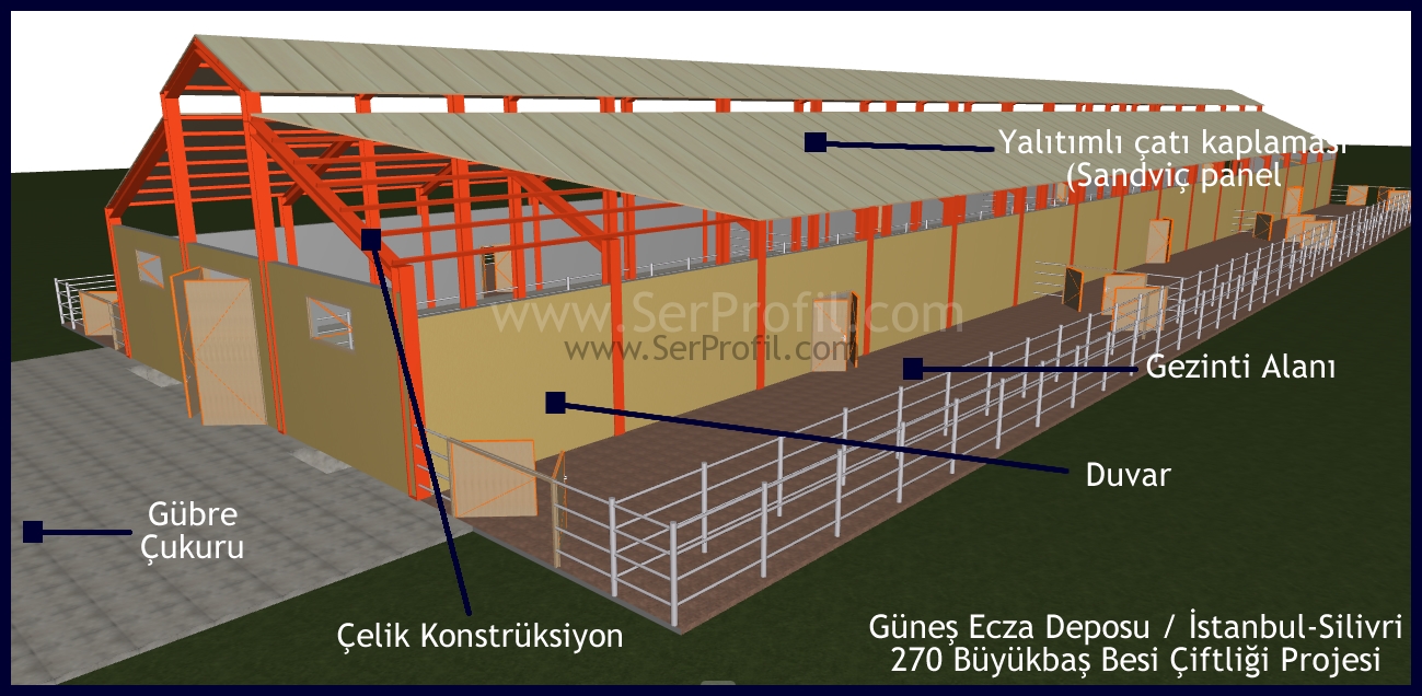 MODERN Farm Ahır Plan Ahır Çiftlik Projeleri Fiyatları