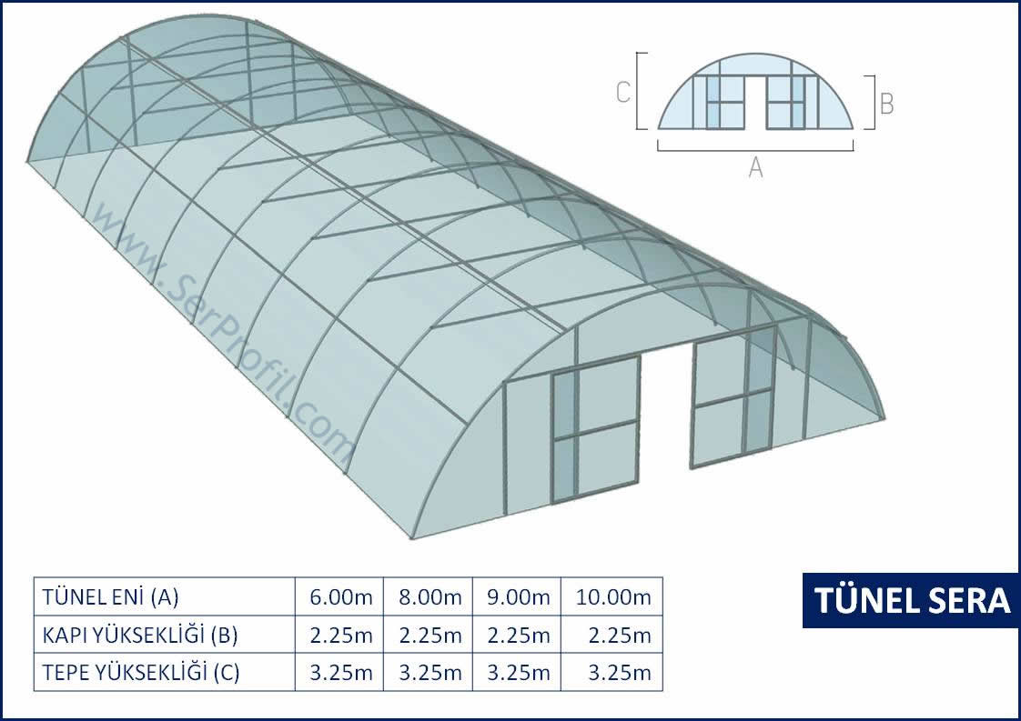 Tünel Sera