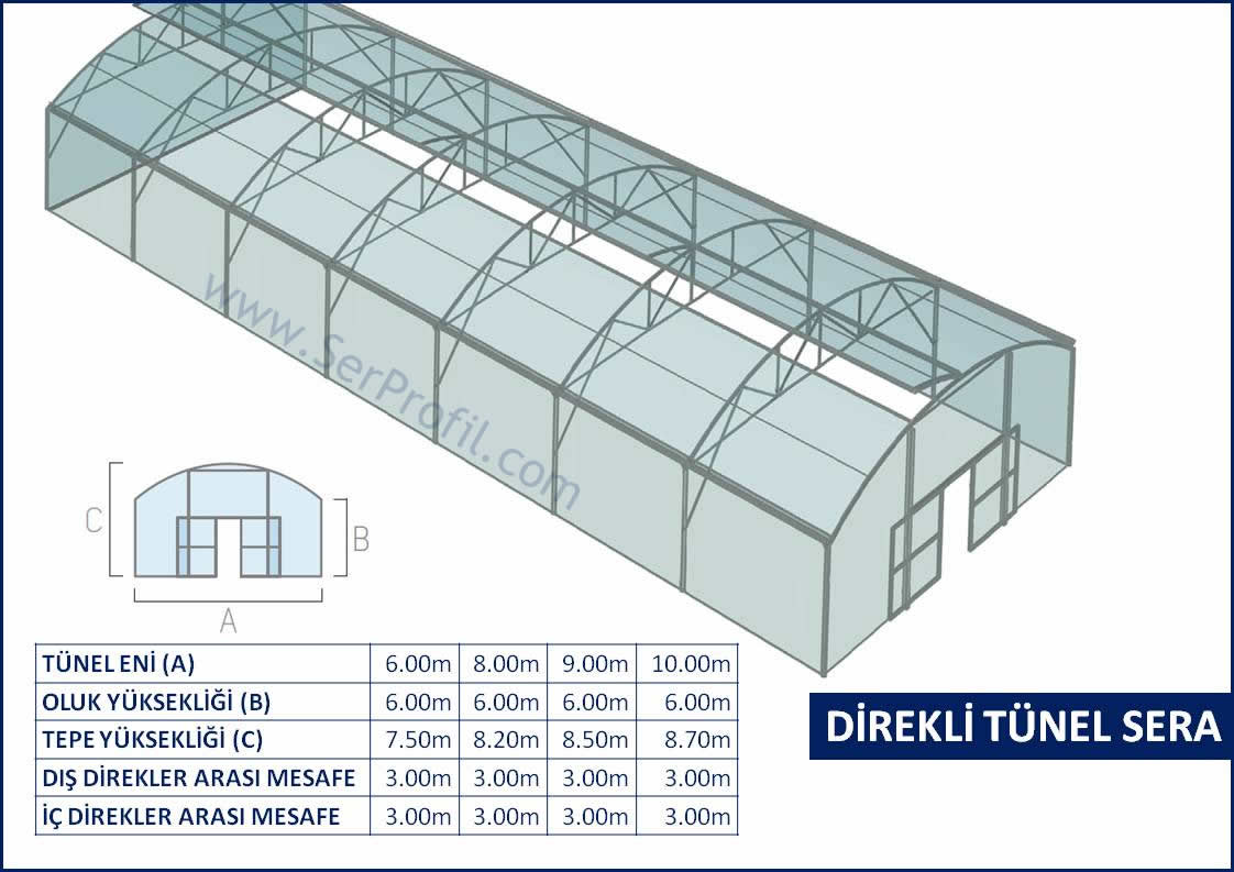 Direkli Tünel Sera