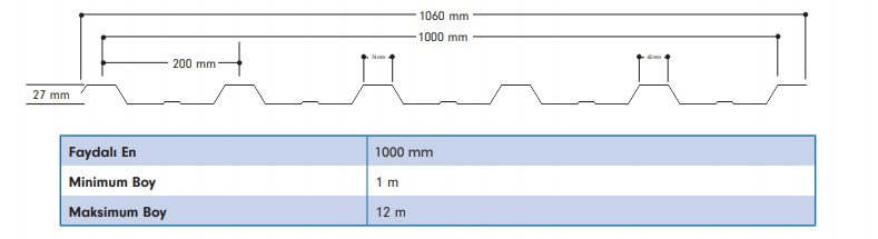 100cm Boyalı Trapez Sac Kesiti