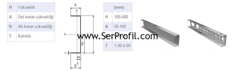 serprofil-u-Profil-cizimi
